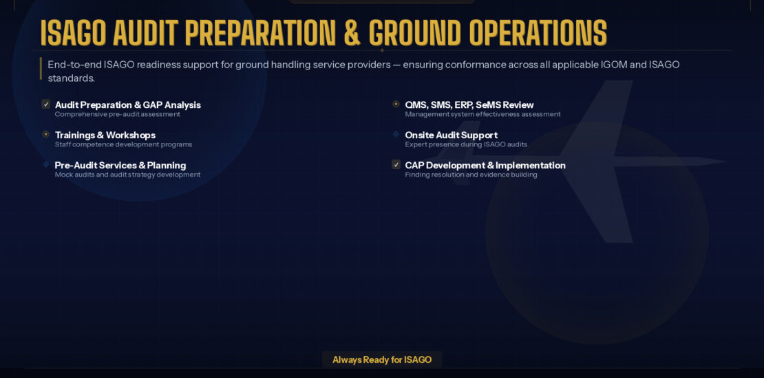 Uncategorized Archives - Aero Support Group