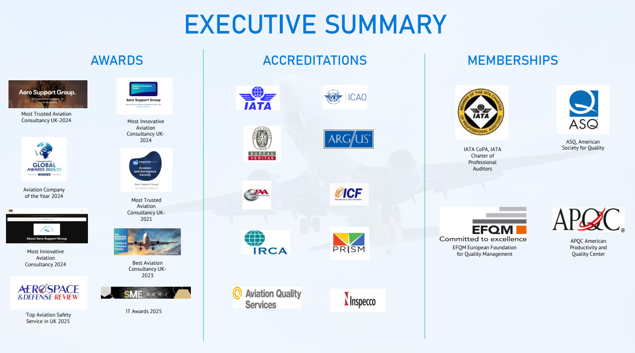 Aero Support Group aviation consulting awards accreditations memberships